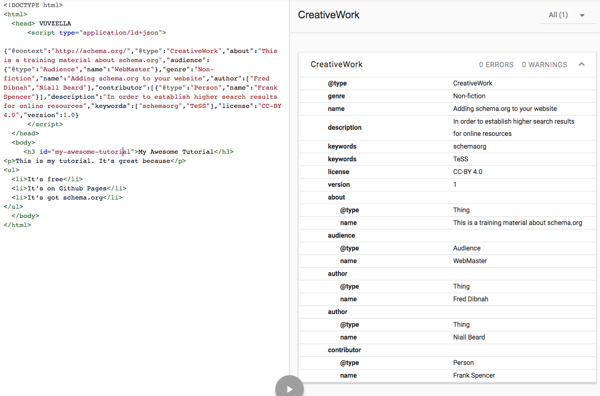 Google Structured Data Testing Tool