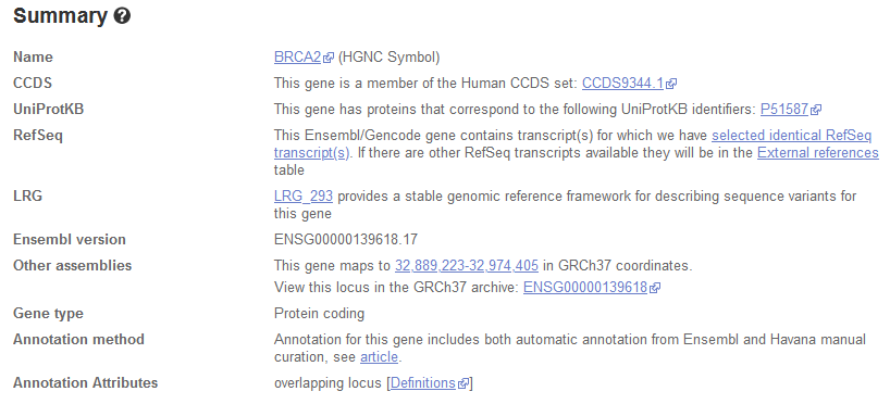 BRCA2 gene summary