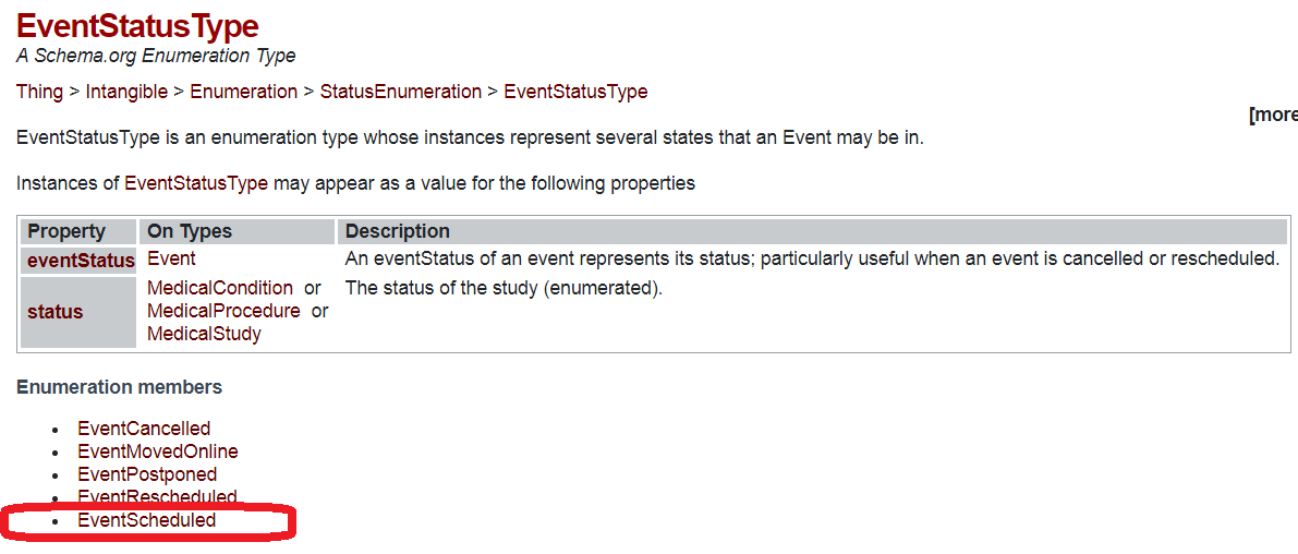 Event status definition